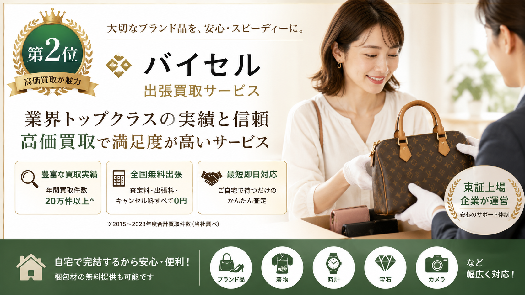 第２位：バイセル