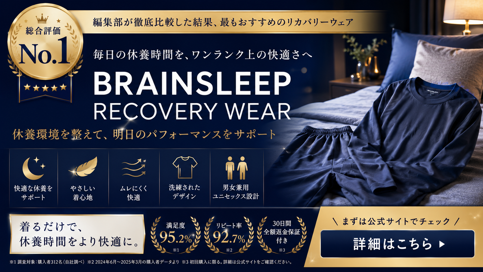 リカバリーウエア部門第１位は、BRAINSLEEP