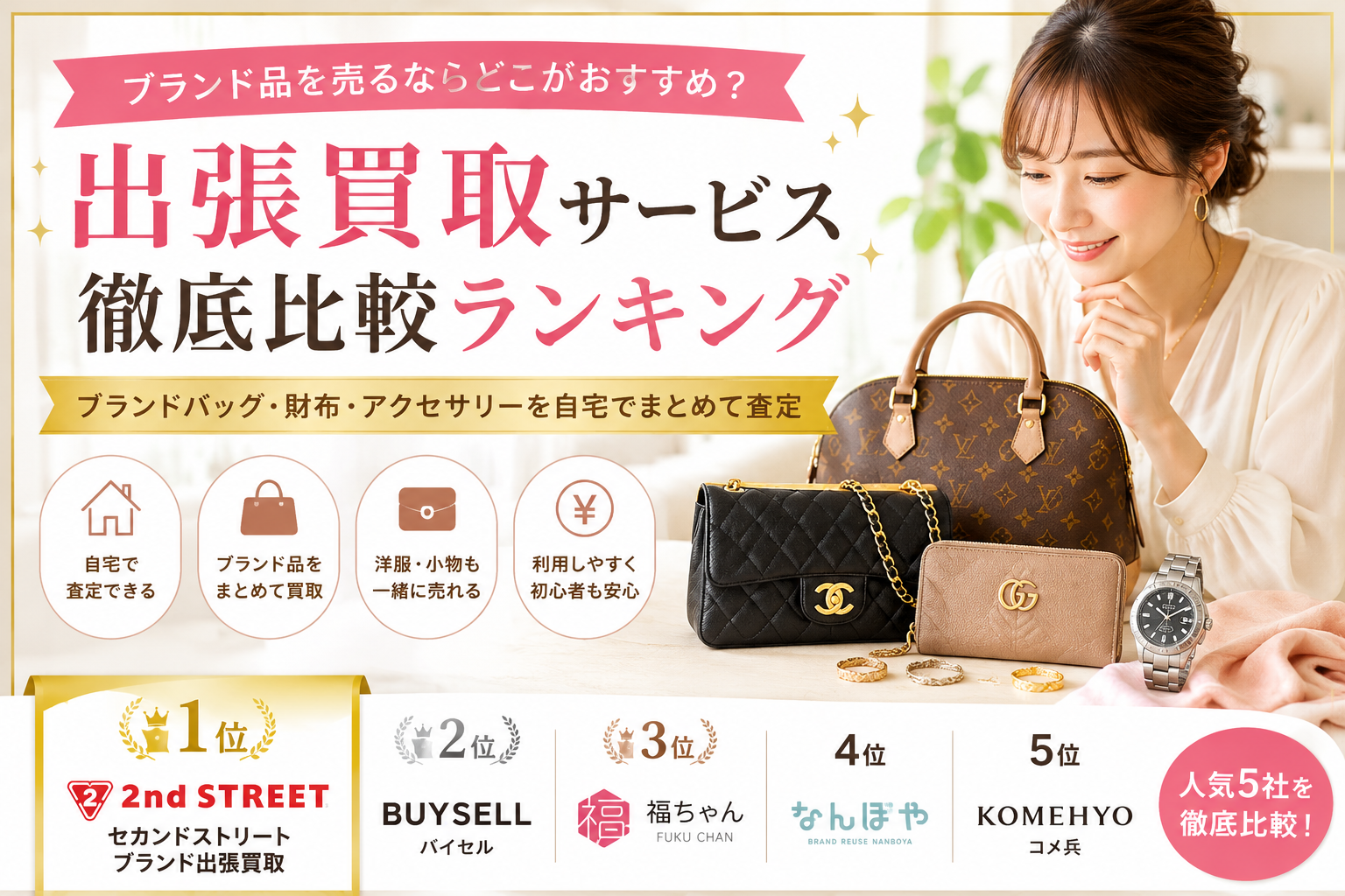 出張買取サービス徹底比較ランキング(トップバナー)