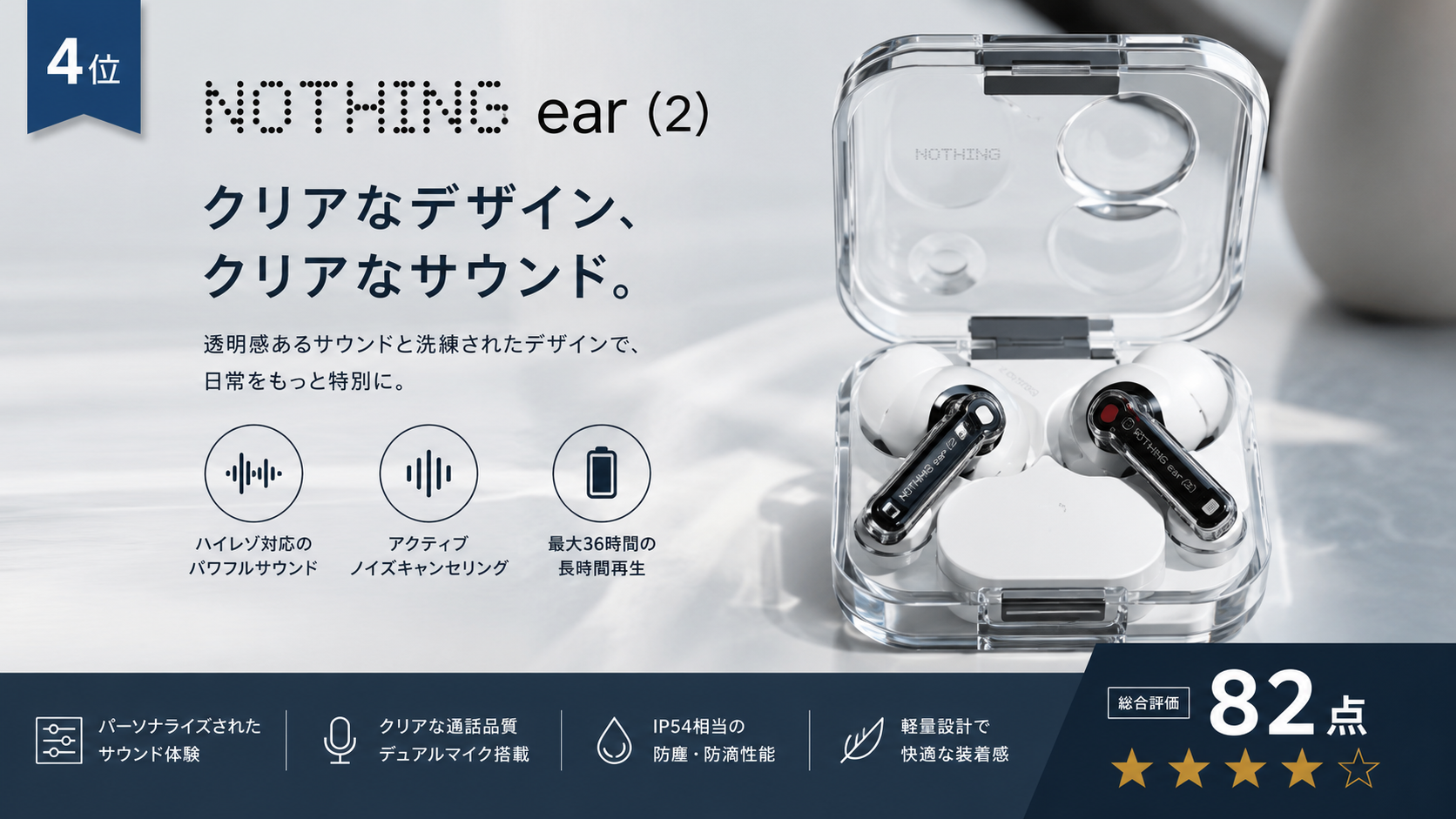 ４位：nothingearの画像