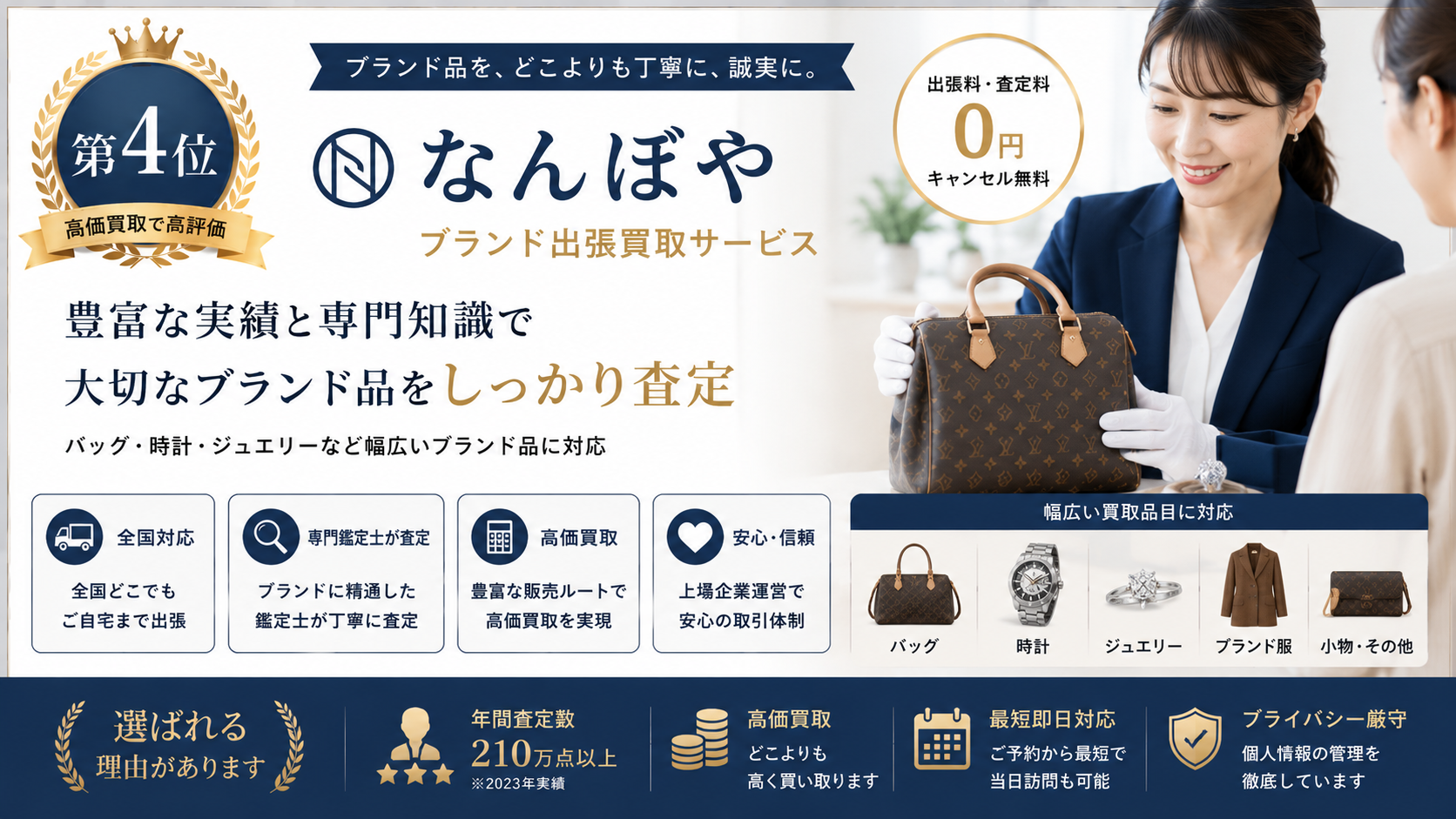 第４位：なんぼや