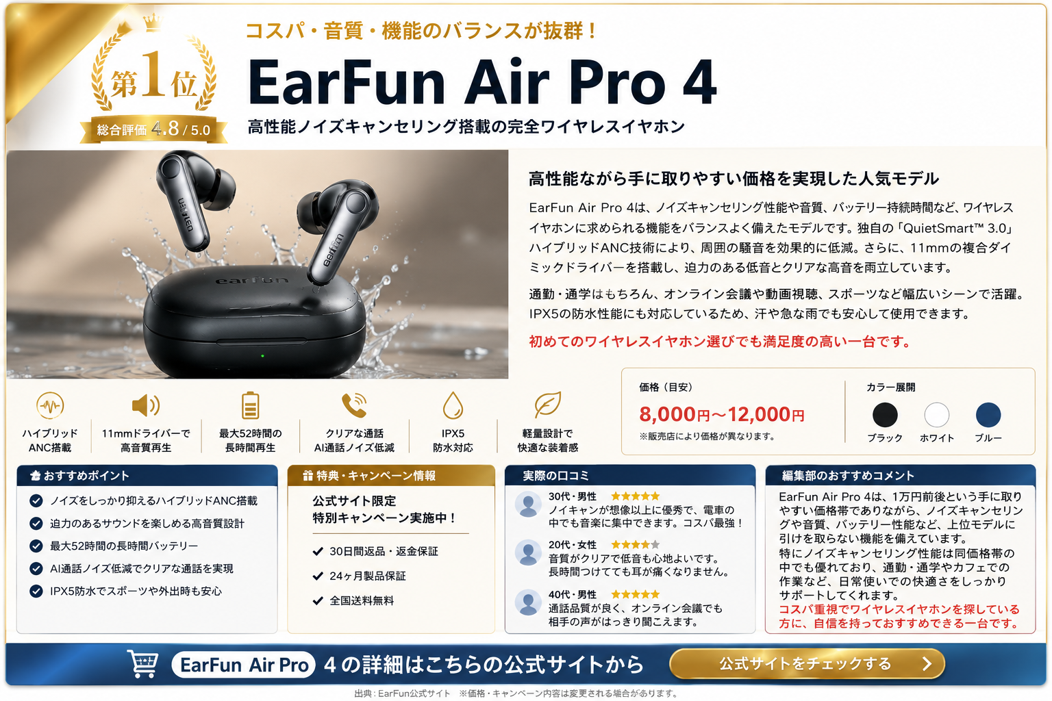 総合1位earfunの評価ポイント