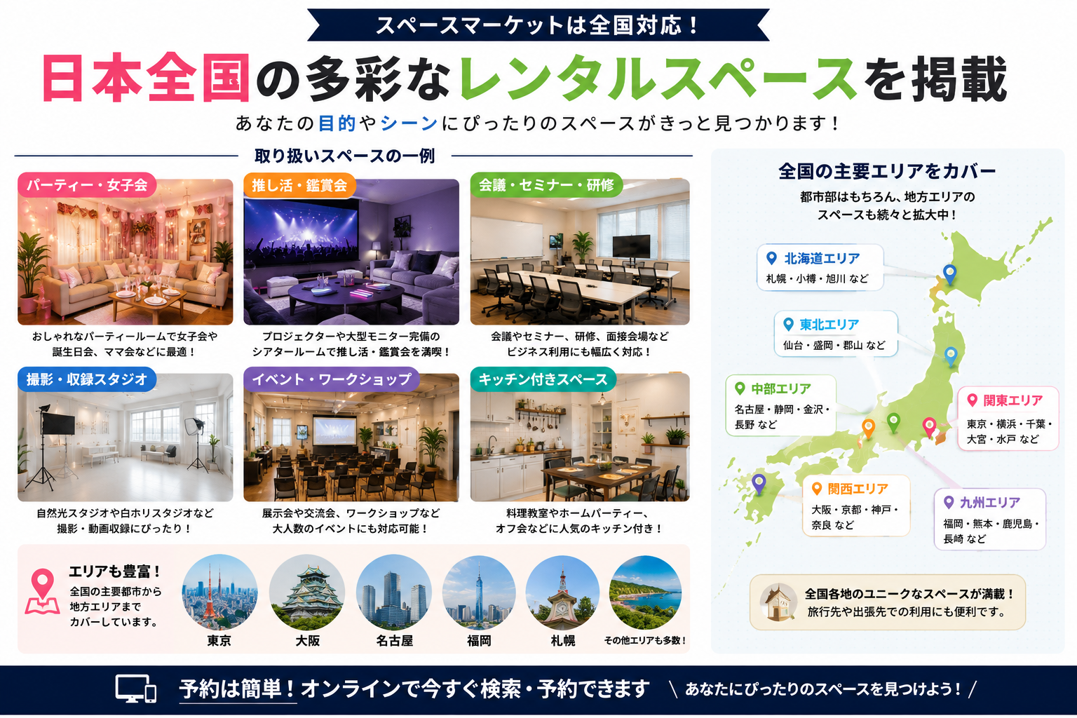 日本全国の多彩なレンタルスペースを掲載